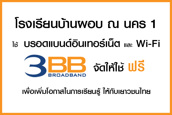 <p>3BB&nbsp;จังหวัดอุบลราชธานี ส่งมอบอินเทอร์เน็ตในโครงการ&nbsp;&ldquo;บรอดแบนด์อินเทอร์เน็ต เพื่อการศึกษาฟรี"</p>